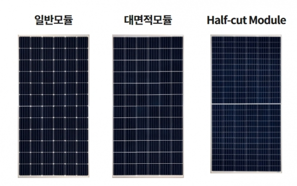사진=에스에너지 태양광 모듈