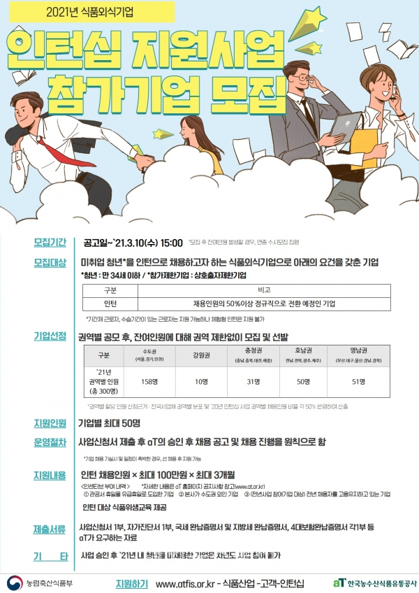aT, 식품·외식기업과 함께 청년 일자리 창출 나선다 < 농림축산업 < 경제·산업 < 기사본문 - 내외뉴스통신 aT, 식품·외식기업과 함께 청년... 