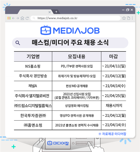 [미디어잡] NS홈쇼핑·경인방송·채널A·LG헬로비전 외 신입∙경력 모집.