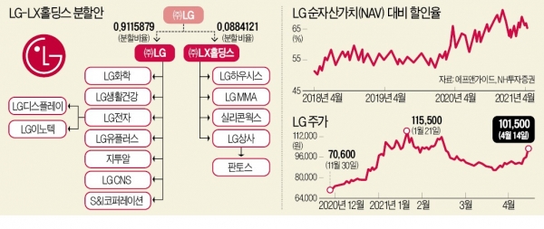 (이미지출처=한국경제tv)