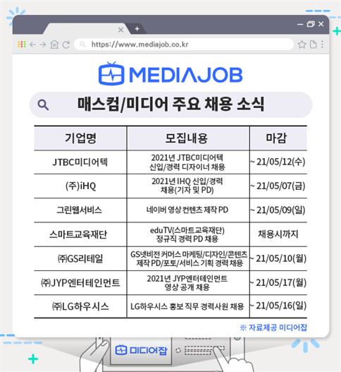JTBC미디어텍, (주) iHQ, 그린웹서비스 등 신입∙경력 모집 (자료=미디어잡 제공)