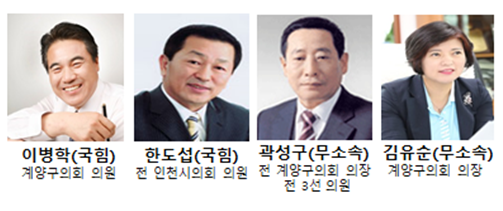 ▲[2022년 지방선거 D-1년] 인천 계양구청장 후보자 예상은?
