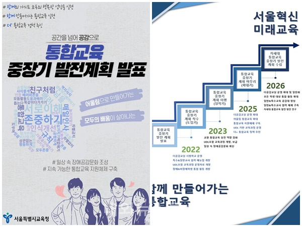 통합교육 중장기 발전계획 발표 포스터와 함께 만들어가는 서울형 통합교육 이행계획 (자료=서울시교육청)