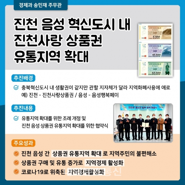 진천,음성 혁신도시 진천사랑상품권 유통지역 확대 카드 뉴스(사진=진천군)