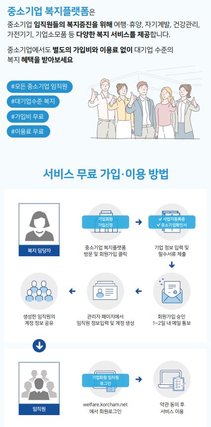 중소기업 복지플랫폼 소개서 (자료=중기부)