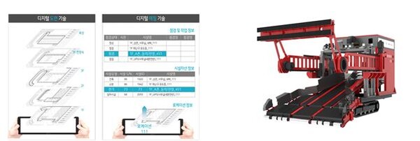 스마트 물류센터 시스템과 택배화물 하역로봇. 사진=국토부