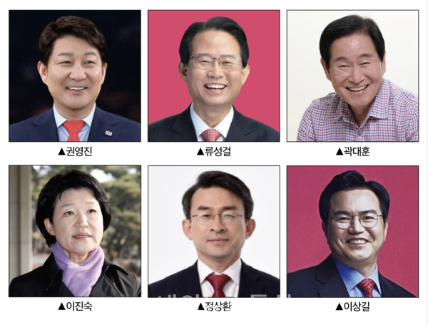 대구시장 3선이냐 새인물이냐?...홍준표 강한 부정 안해 < 지역정가 < 정치 < 기사본문 - 내외뉴스통신 대구시... 
