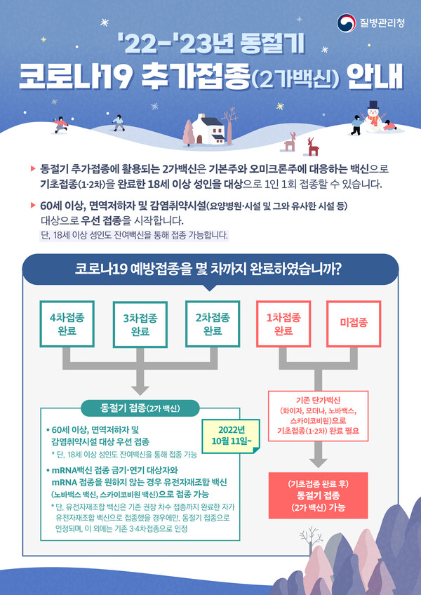 ▲ 2022~2023년 동절기 코로나19 추가접종 안내 포스터 (사진제공=부천시청)