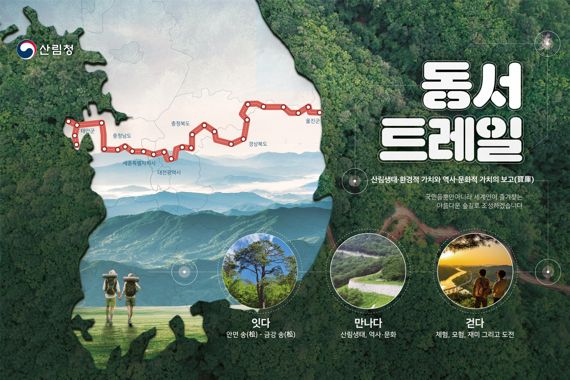 남한의 허리를 잇는 동서트레일은 총 849㎞ 길이로 조성된다. (동서트레일 홍보 포스터)
