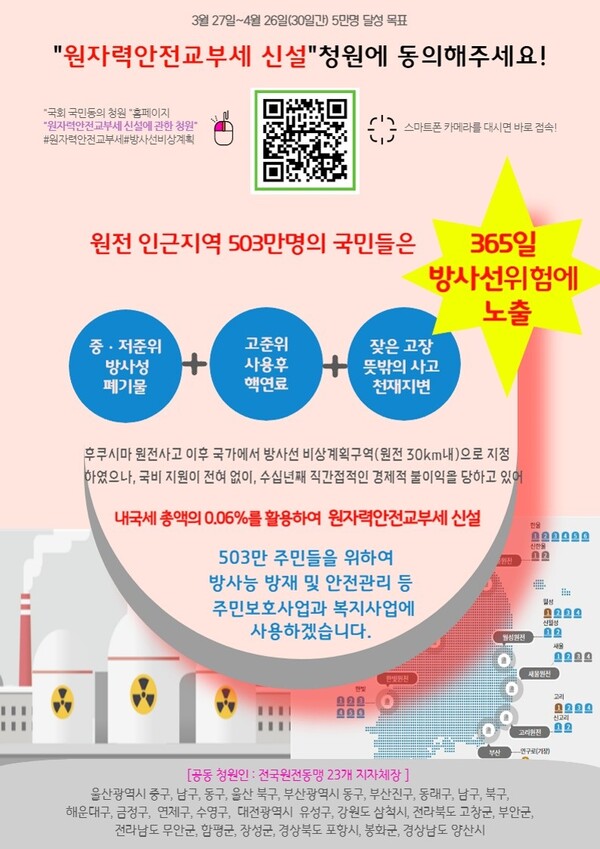 무안군, 원자력안전교부세 신설 국민동의 청원 발 벗고 나서 < 광주... 내외뉴스통신 무안군, 원자력안전교부세 신설 국민동의 청원 발 벗고 나서