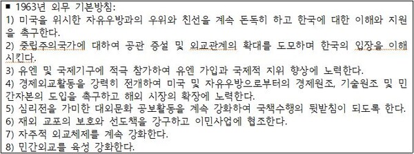 인쇄 가능한 기본 이력서