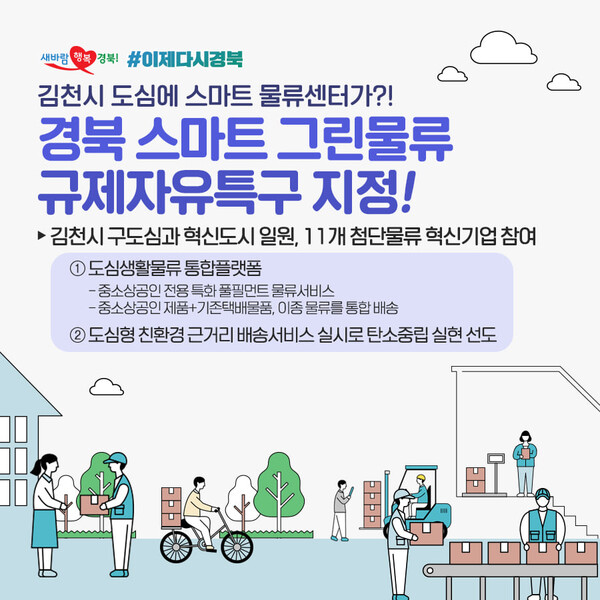 스마트그린물류 규제자유특구, 전국 최초 주차장내 생활물류복합센터 준공 < 산업동향 < 경제·산업 < 기사본문 - 내외뉴스통신 스마트그린물류... 