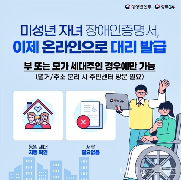 여권 재발급 온라인 신청 기간