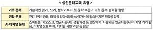 성인 문해교육 지원사업 확대…AI-디지털 교육 강화